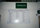 Revistas Vigentes