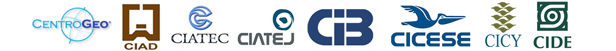 CPIs