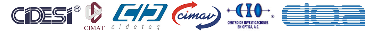CPIs