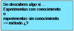 Cuadro de texto: Se descubres algo si �
Experimentas con conocimiento 
o 
experimentas sin conocimiento 
=> m�todo �?

