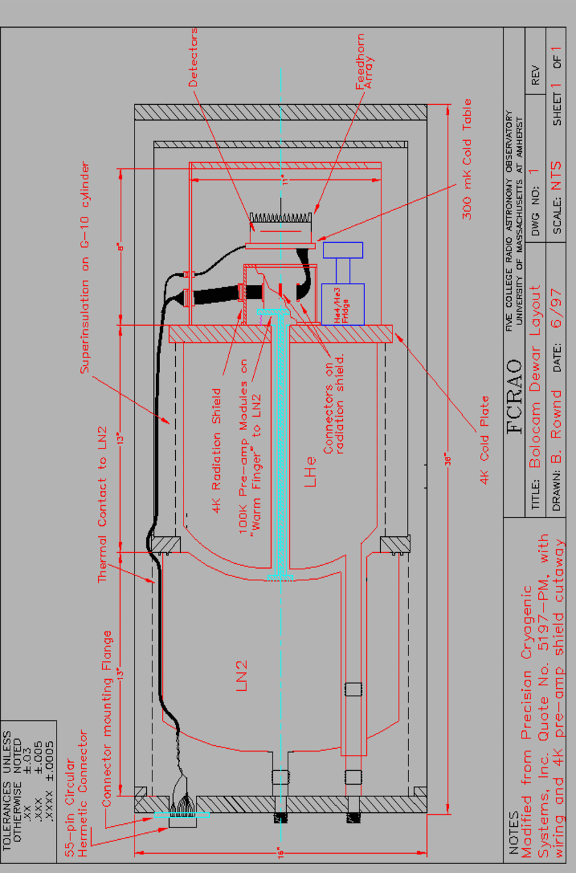 \begin{figure}\setlength{\unitlength}{1cm}\begin{picture}(7,18)\put(18,-1)......=0 voffset=0 hscale=100.0 vscale=100.0 angle=90}}\end{picture}\par\end{figure}