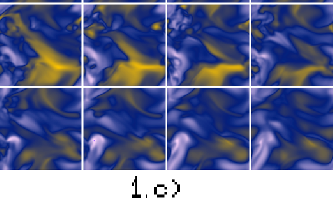 \begin{figure}\vspace{0.8in}
\special {psfile=cortesvel.ps hoffset=-10 voffset=-200 hscale=80 vscale=80}
\end{figure}