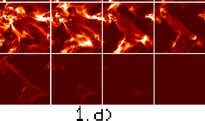 \begin{figure}\vspace{0.8in}
\special {psfile=cortespv.ps hoffset=-10 voffset=-200 hscale=80 vscale=80}
\end{figure}