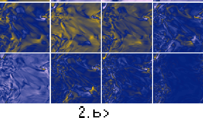 \begin{figure}\vspace{0.8in}
\special {psfile=eigenim.ps hoffset=-10 voffset=-200 hscale=80 vscale=80}
\end{figure}