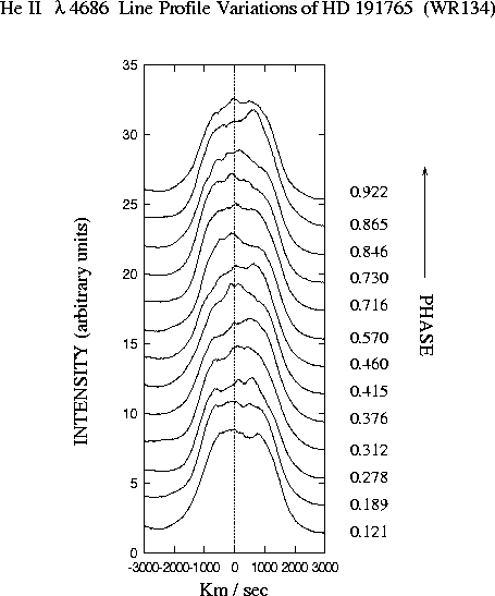 \begin{figure}
\centerline{
\epsfxsize=4in
\epsffile{fas134.eps}
}\end{figure}