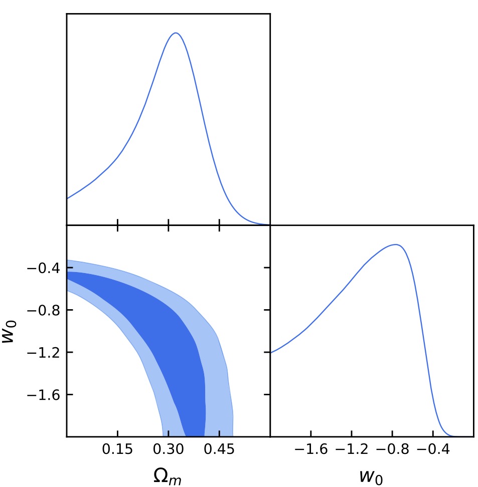 Independent cosmological constraints from high-z H II galaxies