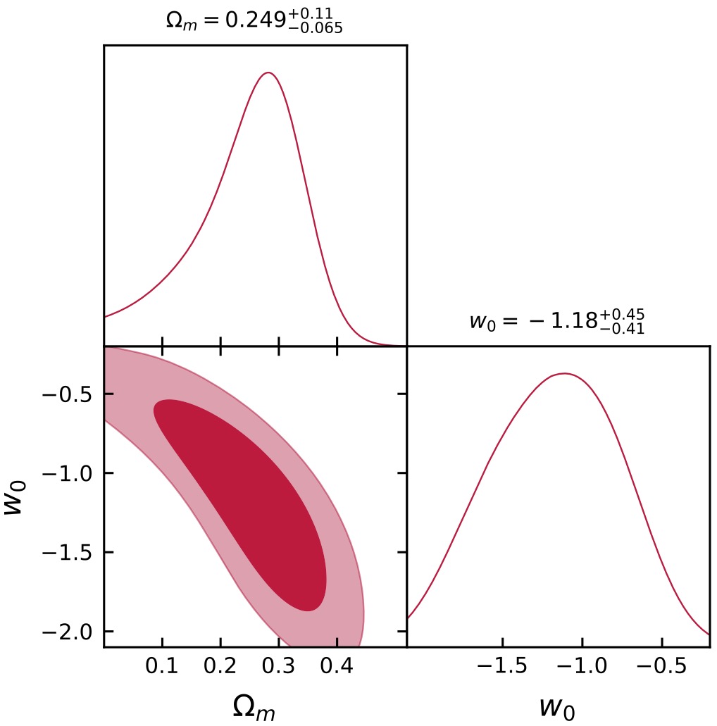 Independent cosmological constraints from high-z HII galaxies: new results from VLT-KMOS data
